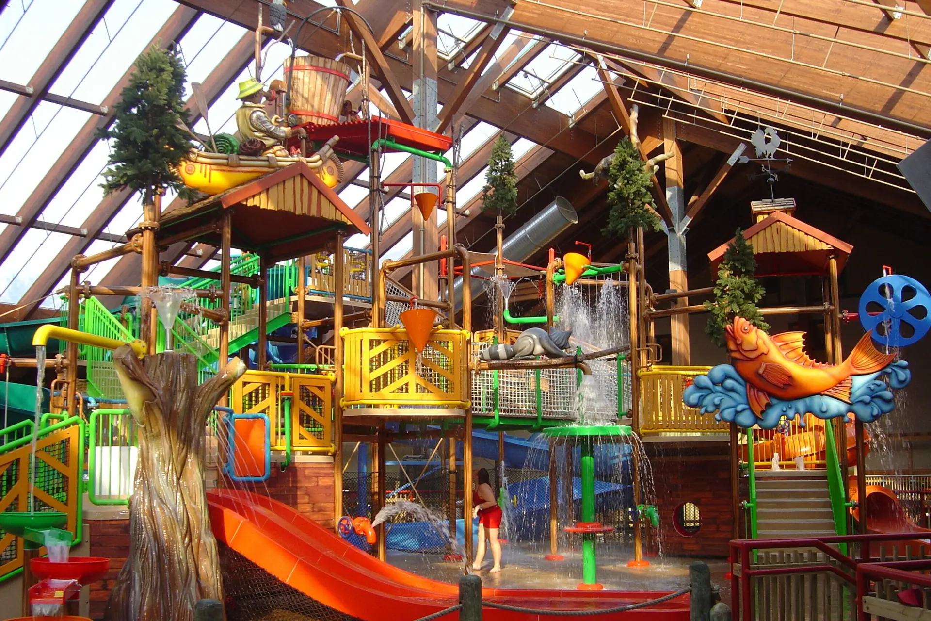 All Attractions